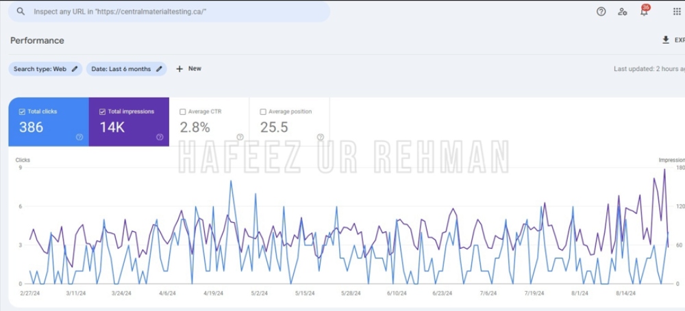 central material testing 6 month report