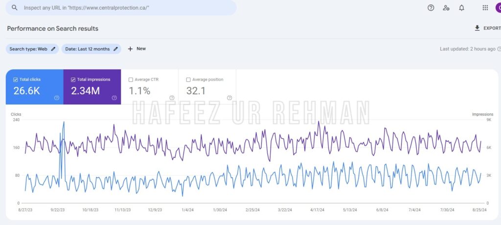 central protection services google search console